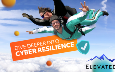 Deep Dive into Cyber Resilience